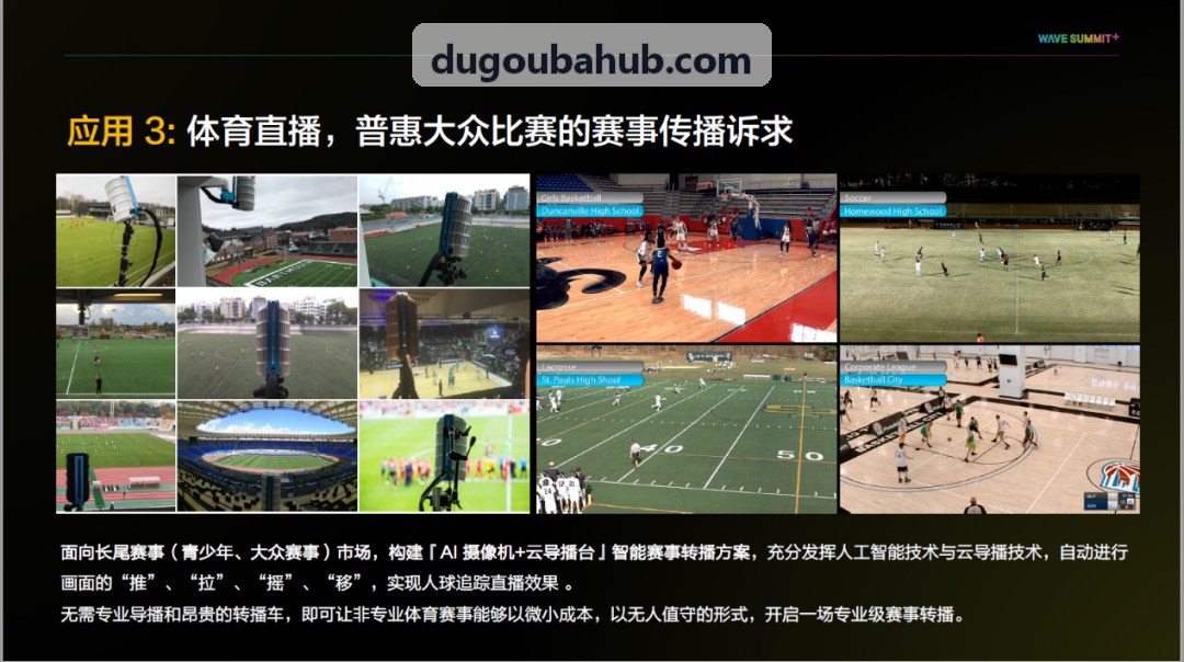 高负载赌狗吧高可用架构拓扑图与监控平台