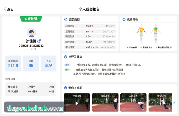 现代学术与行业互助网络社区系统